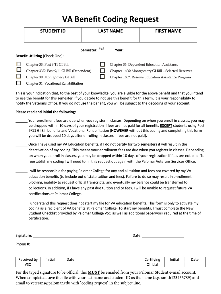 Outpatient Coding Audit Request Form