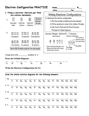 Electron Configuration Worksheet High School PDF  Form
