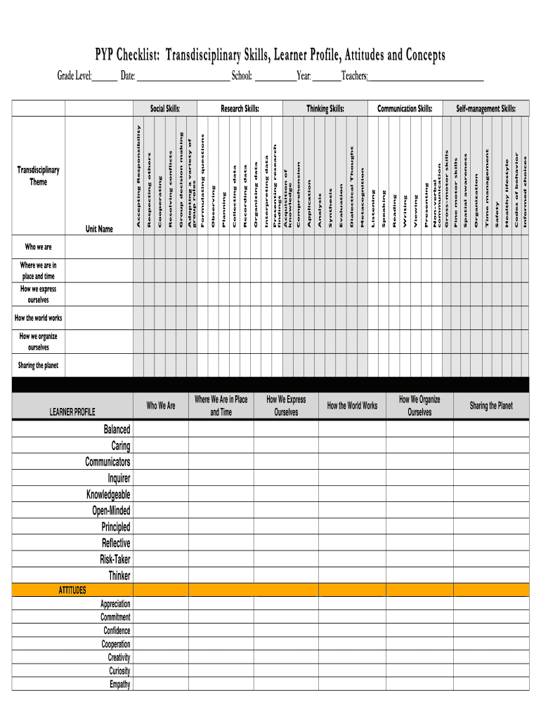 Pyp Transdisciplinary Skills Checklist  Form