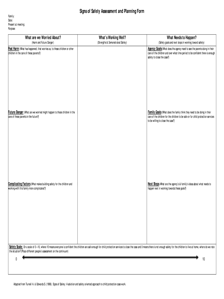 PDF Safety Sighnages for Food Factories  Form