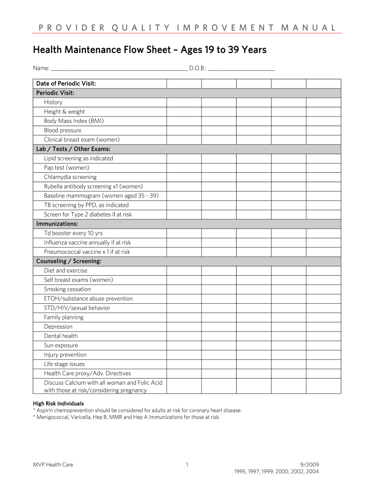  Flow Sheet 2009-2024