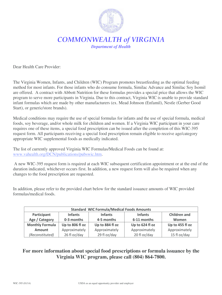  Virginia Wic Special Formula Form 2014