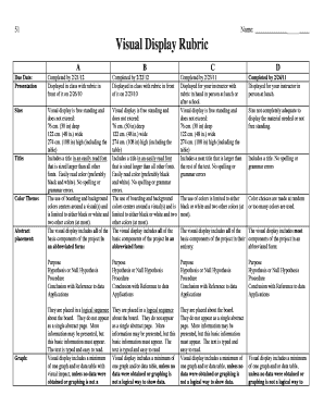 audio visual presentation rubric