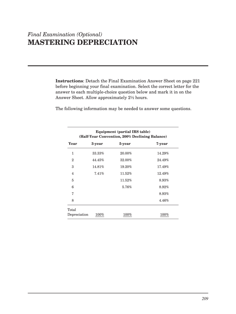 Mastering Depreciation Final Exam Answers  Form