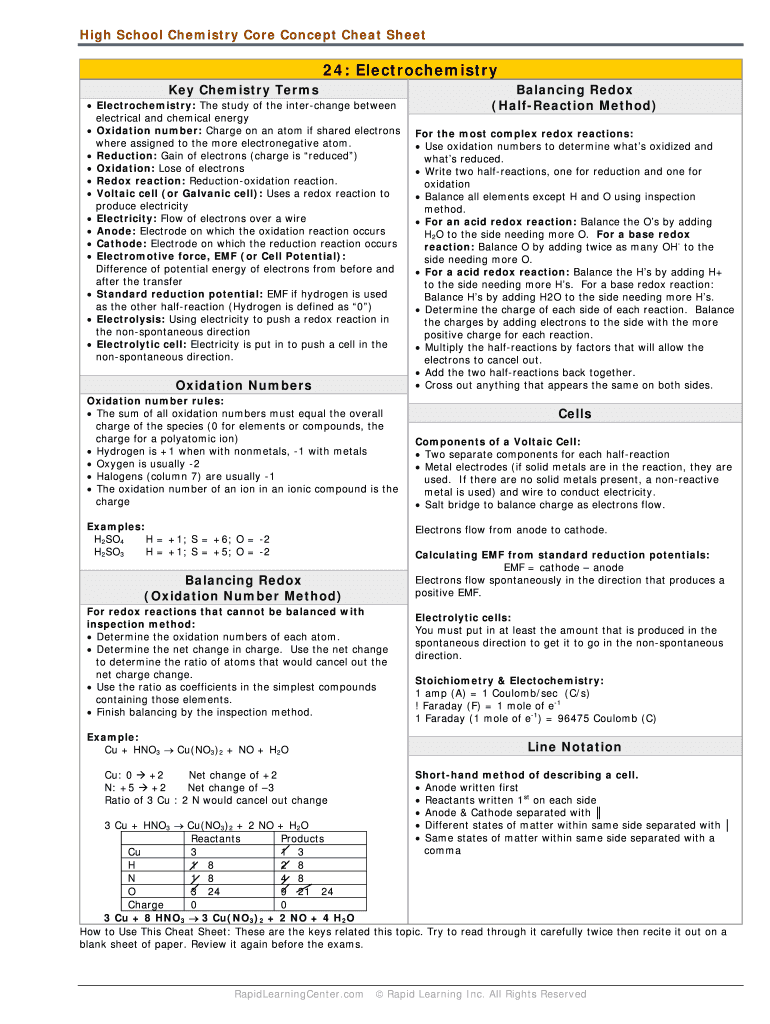 High School Chemistry Core Concept Cheat Sheet  Form