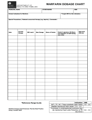  DOSAGE CHART  Form