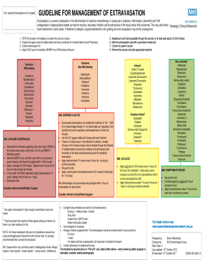 GUIDELINE for MANAGEMENT of EXTRAVASATION  Form