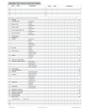 Ideas 4 Adis  Form