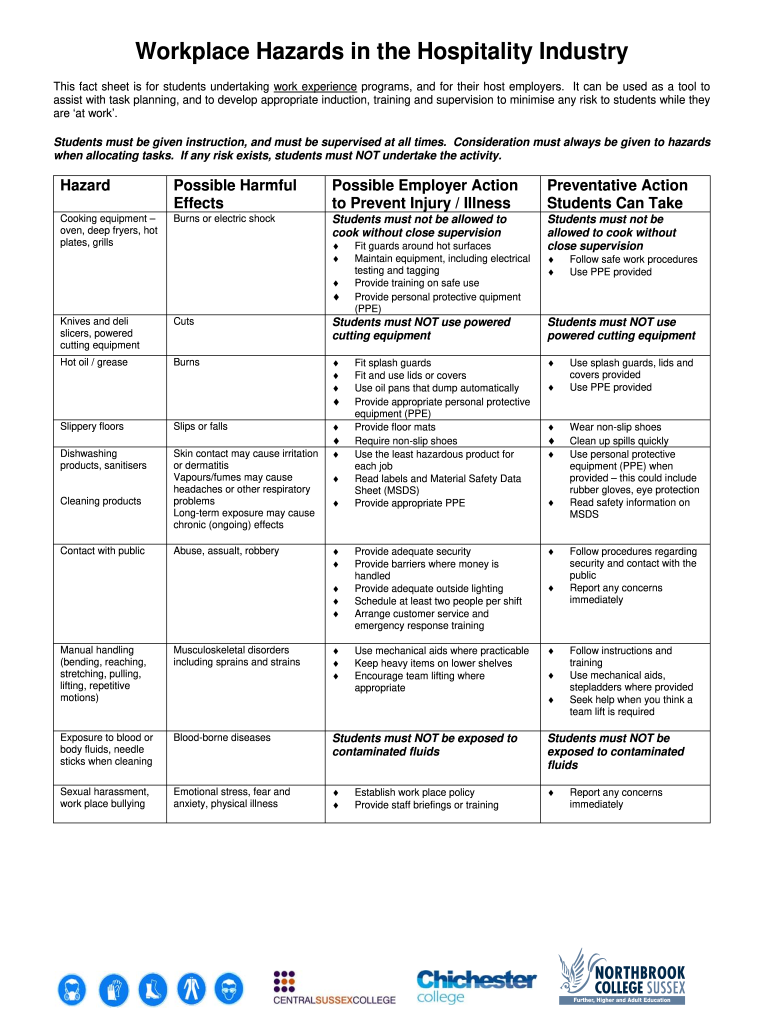 Workplace Hazards in the Hospitality Industry  Form