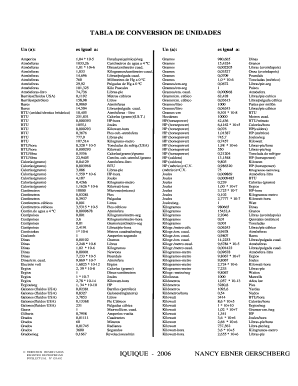 Tabla De Conversion  Form