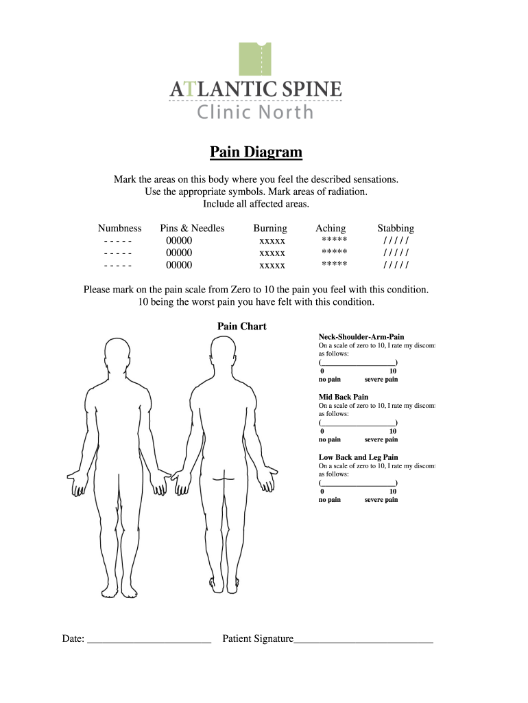 Pain Diagram Atlantic Spine Clinic  Form