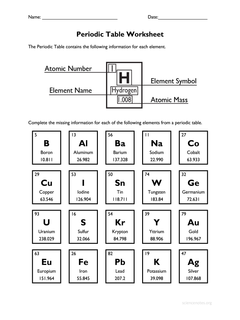 Periodic Table Worksheets with Answers PDF  Form