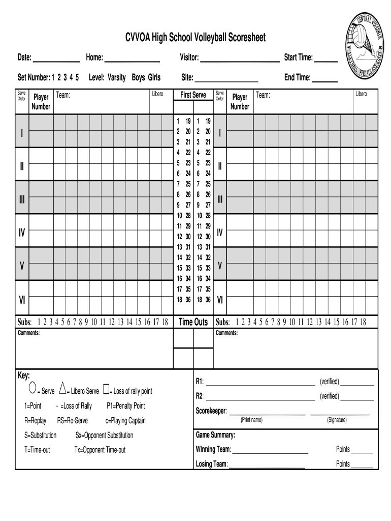 Cvvoa  Form