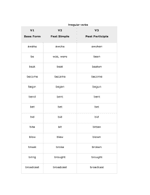 Get Verb Forms