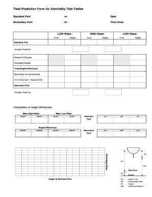 Tidal Prediction Form