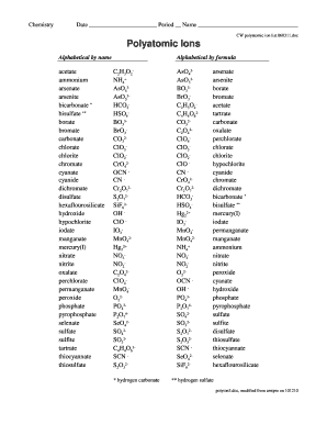 Polyatomic Ions List  Form