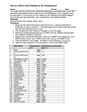 How is a Star&#039;s Color Related to Its Temperature Worksheet Answers  Form