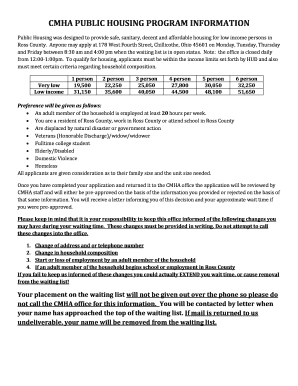 Chillicothe Metropolitan Housing  Form