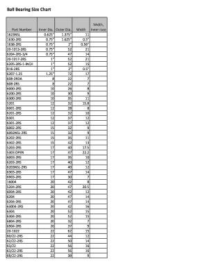 Bearing Number and Size Chart PDF  Form