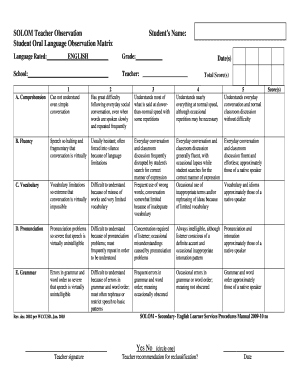  Oral Observation 2002-2024