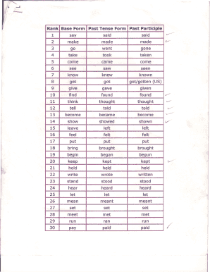 Present Past Past Participle 100 Words  Form