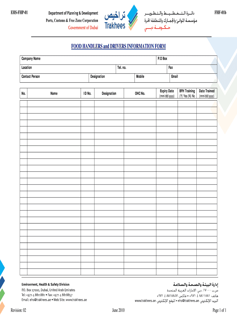 Food Handlers Template  Form