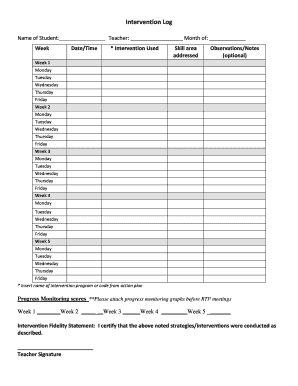 Intervention Log Template  Form