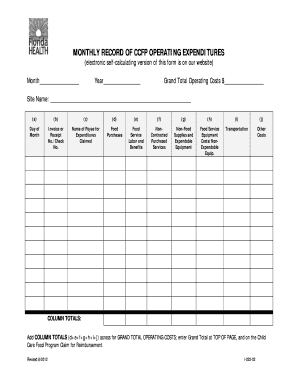 MONTHLY RECORD of CCFP OPERATING EXPENDITURES  Form