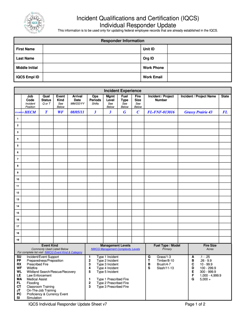 Incident Qualification and Certification Form