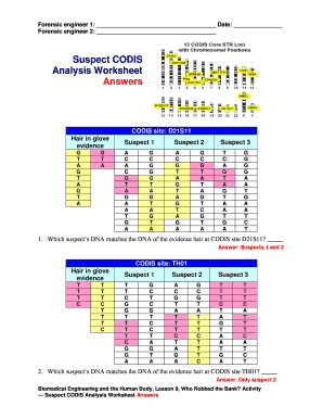 Suspect Codis Analysis Worksheet  Form