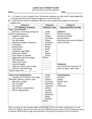 Amino Acid Therapy Chart  Form