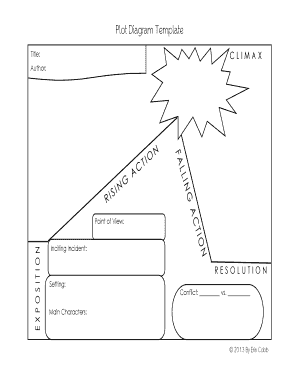 Plot Diagram Template  Form