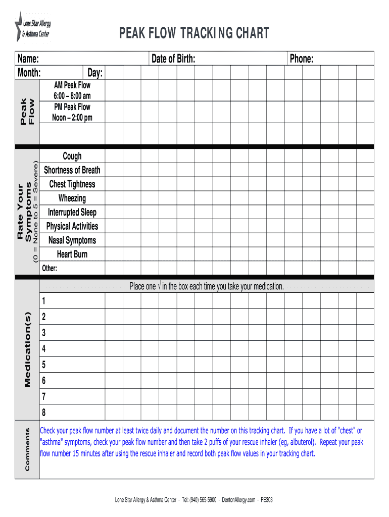 PEAK FLOW TRACKING CHART  Lone Star Allergy & Asthma  Form