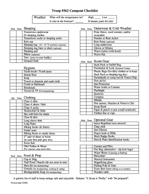 Boy Scout Camping Checklist PDF  Form