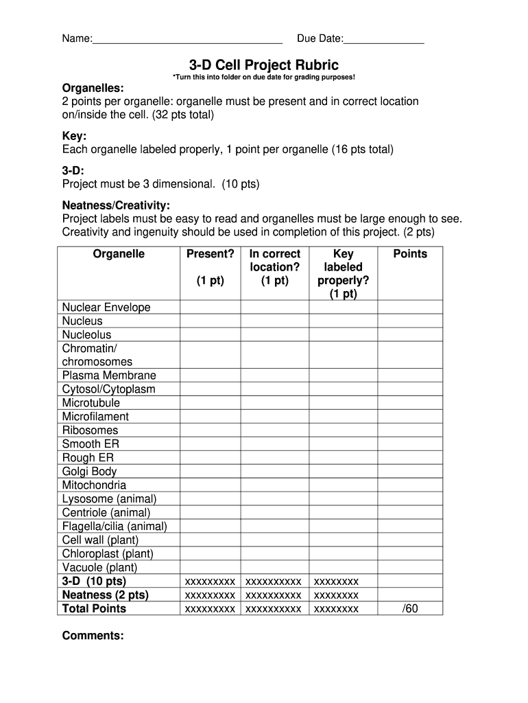 Free Printable Rubric Template from www.signnow.com