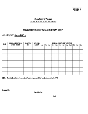 Ppmp Format