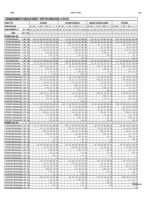 Conduit Fill Chart Form Out And