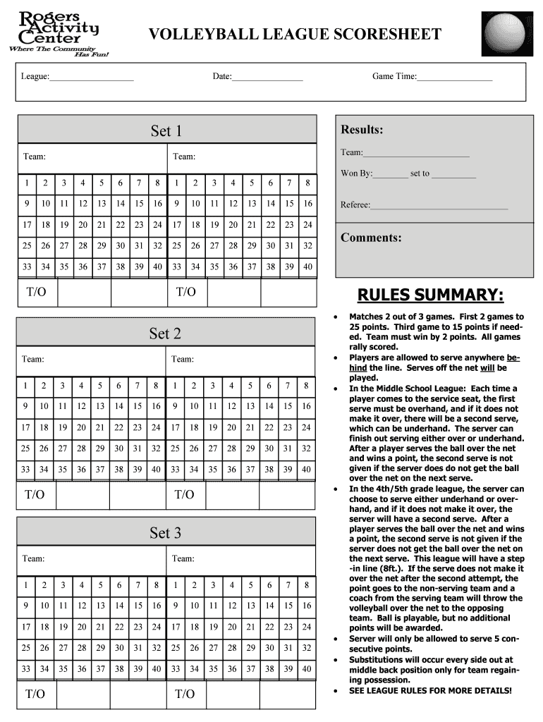 VOLLEYBALL LEAGUE SCORESHEET Set 1 Set 2 Set 3 RULES  Form