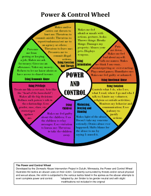 Power &amp; Control Wheel  Form