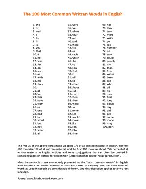 100 Most Common Words  Form