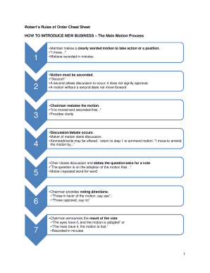 Robert&#039;s Rules of Order Cheat Sheet  Form