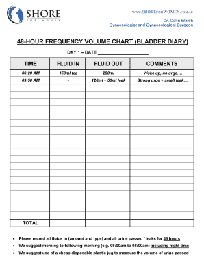 Frequency Volume Chart PDF  Form