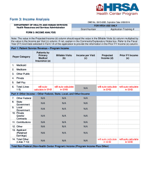 Form 3 Income Analysis Bureau of Primary Health Care HRSA Bphc Hrsa