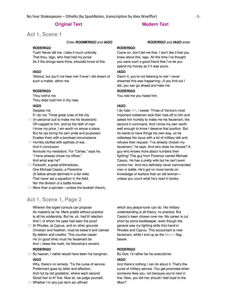 No Fear Shakespeare Othello PDF  Form