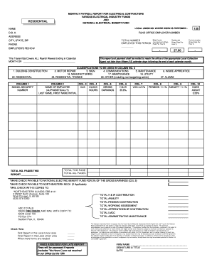  Monthly Payroll Report 2015-2024