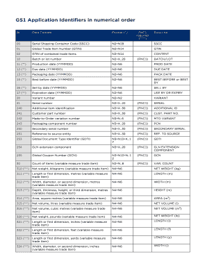 GS1 Application Identifiers in Numerical Order Gs1si  Form