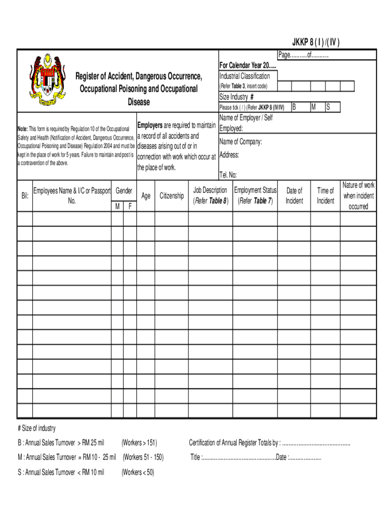 JKKP 8 I IV Register of Accident, Dangerous Occurrence  Form