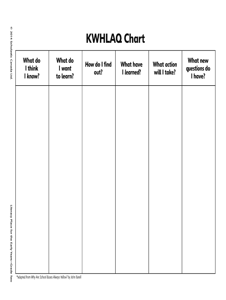 Kwhlaq Chart Template  Form