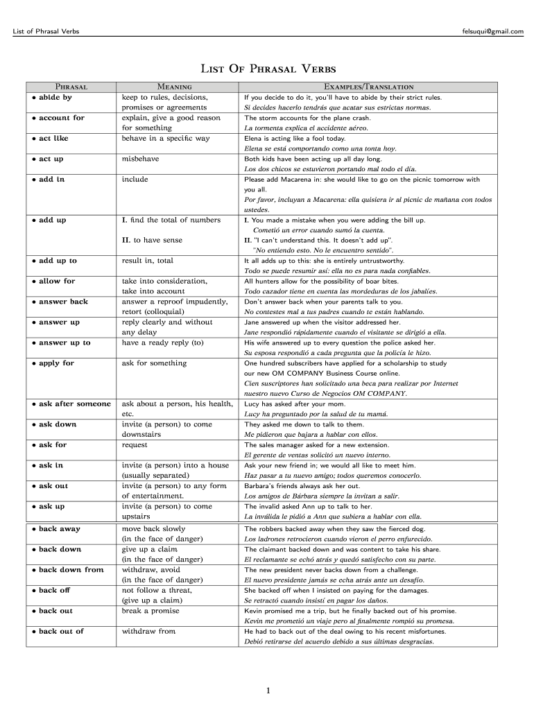 Phrasal Verbs List  Form