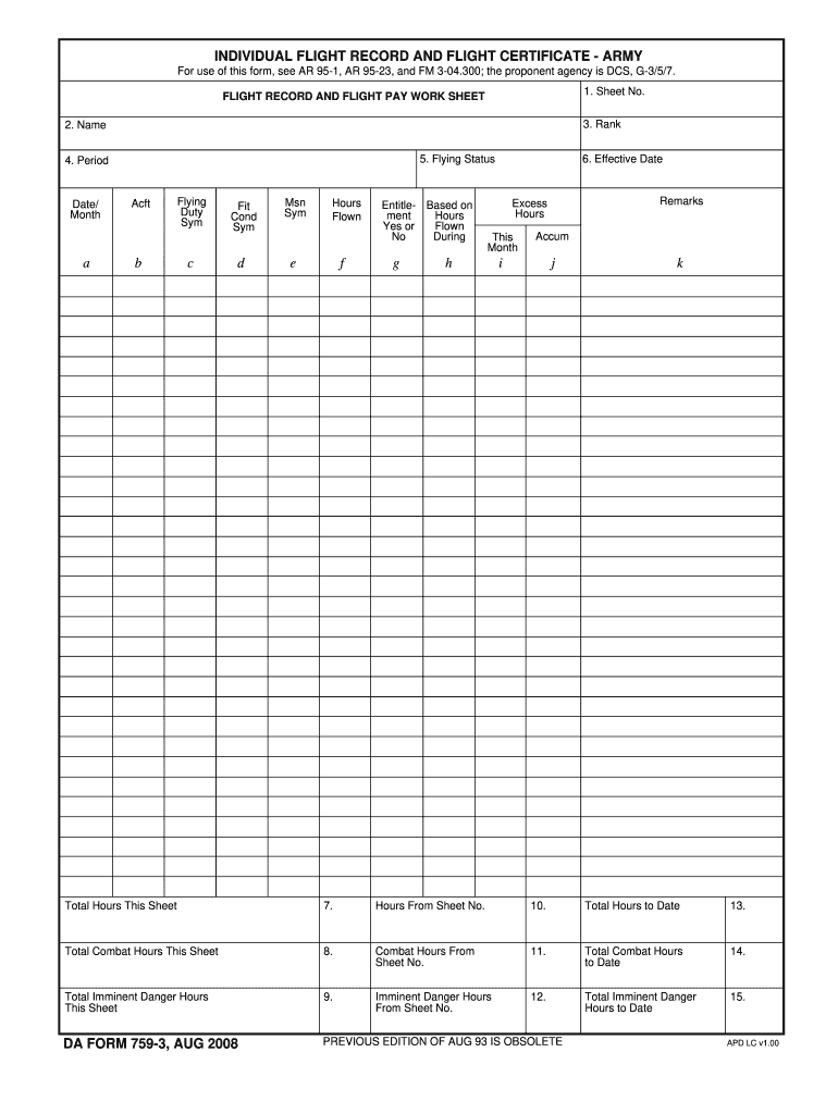  DA FORM 759 3, AUG United States Army Apd Army 2008